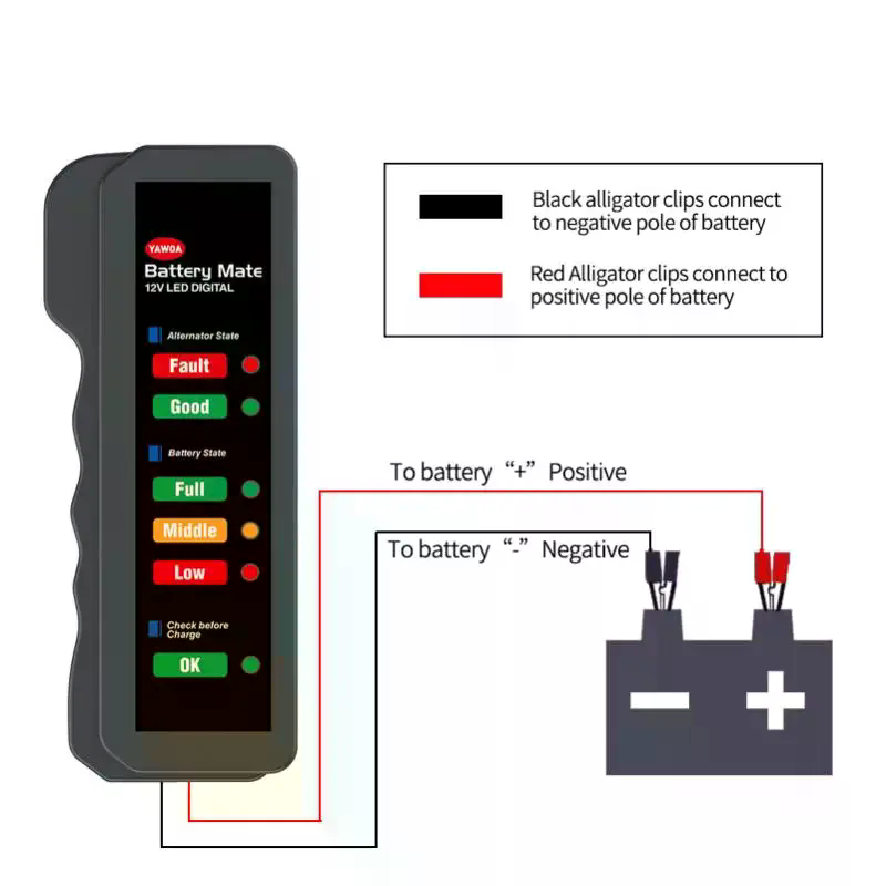 Mini testeur de batterie de vo - Alternator Tester Digital Diagnostic Tool avis et prix