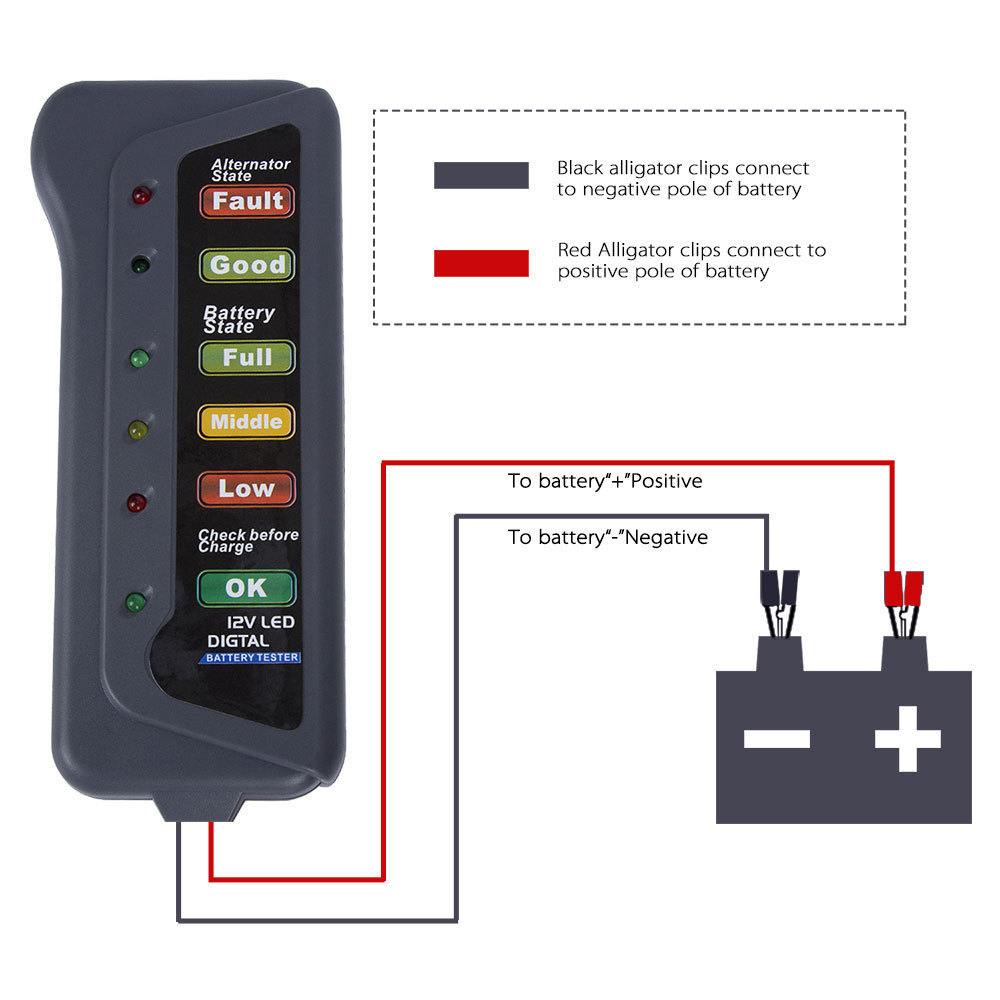 Testeur de batterie de voiture - Alternator Tester Digital Diagnostic Tool avis et prix