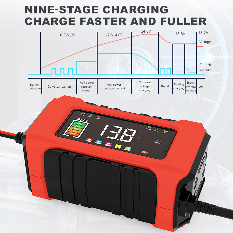 Chargeur de batterie intellige - Lifepo4 Battery Charger Smart Automatic avis et prix
