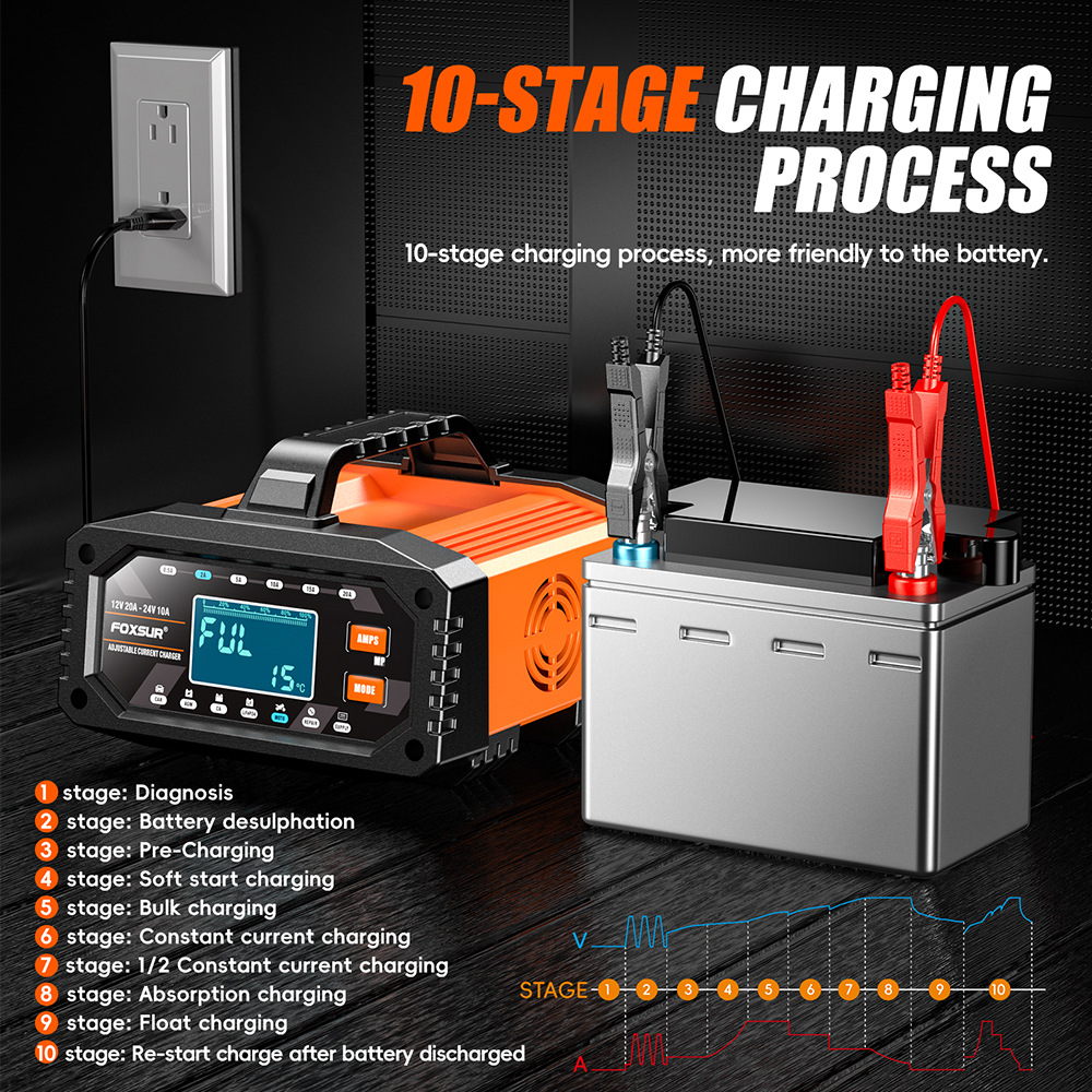 Chargeur de batterie portable  - Smart Car Battery Charger 12V 24V 20A avis et prix