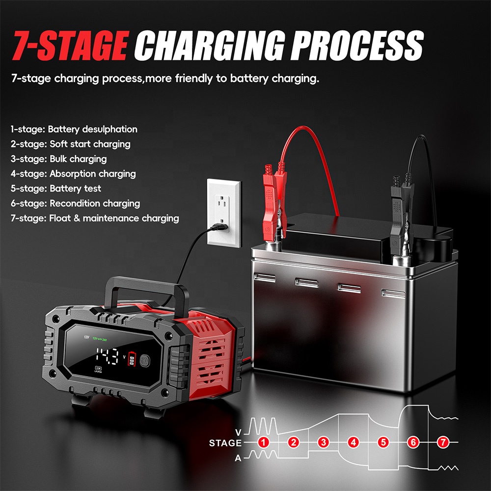 Chargeur de batterie intellige - Smart Car Battery Charger 12V 24V 20A avis et prix