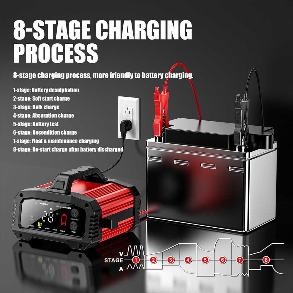 Chargeur de batterie intellige - Smart Car Battery Charger 12V 24V 20A avis et prix