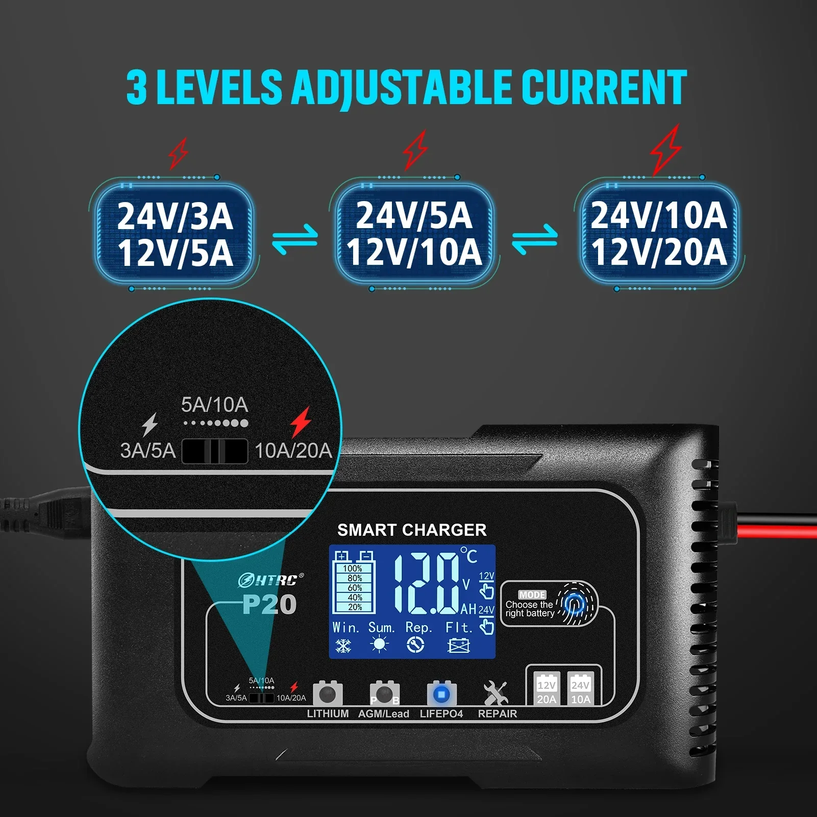 Chargeur de batterie intellige - Lead Acid Battery Pulse Repair Desulfator avis et prix