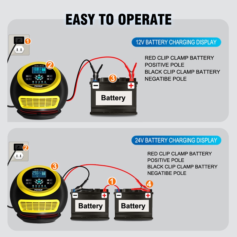 Super promotion : chargeur de  - Smart Car Battery Charger 12V 24V 20A avis et prix